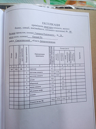 Продам двух-кімнатну кв.за вулицей Генерала Радієвського 28(ТНКА)ТОРГ Кривой Рог - изображение 2