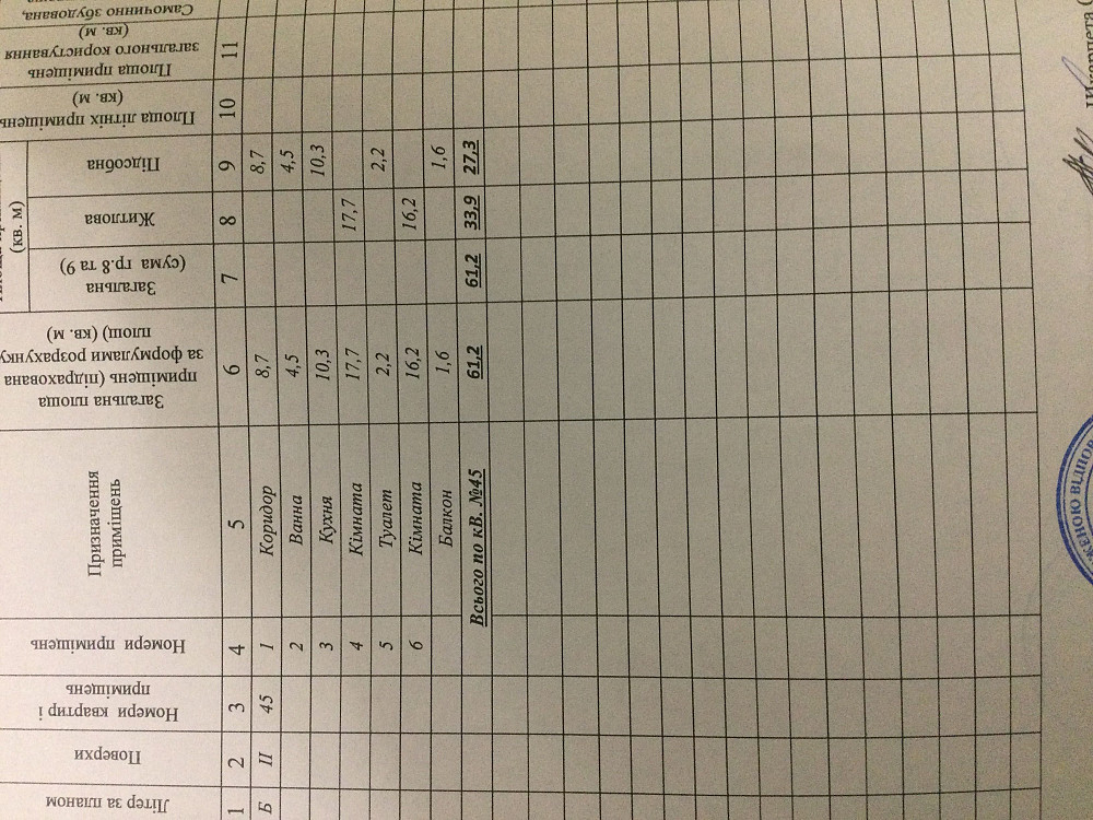 Квартира в Вінниці Вінниця - зображення 2