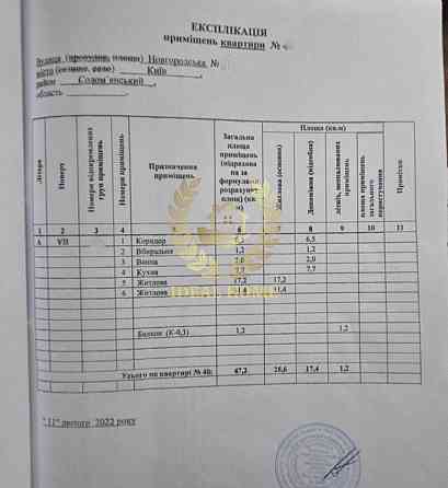 Продаю 2-К , Чоколовка, вул. Новгород-Сіверська. Киев