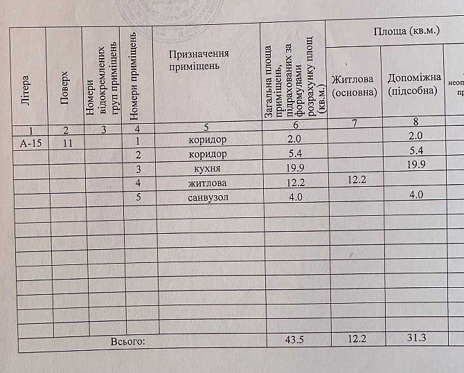 Продам 1 к кв, ЖК Столичный, Холодная Гора Харьков - изображение 8