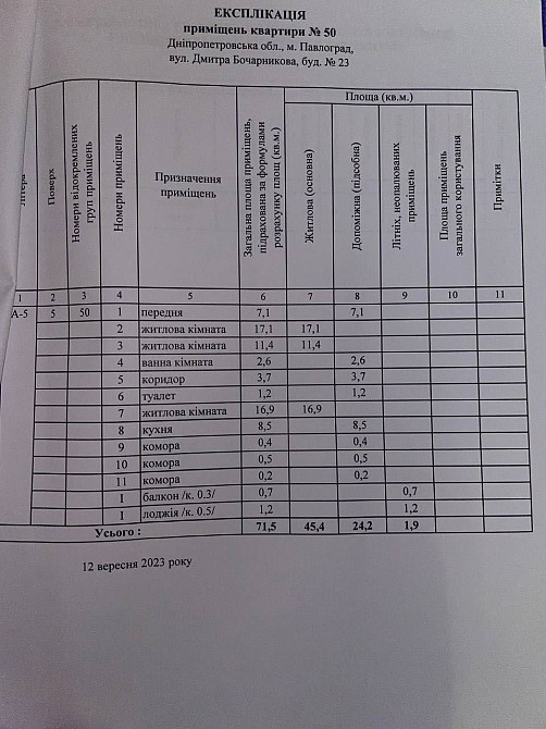 Продам 3хкімнатну квартиру Павлоград - изображение 8