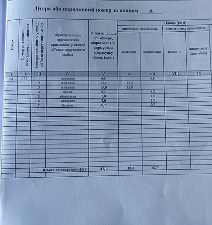 Продам 2 квартиру , Подольский р-н, Нивки, Сирец Київ - зображення 4