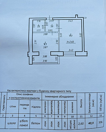 Продаж 1 кім. сирця по вул. Івасюка Іvano-Frankivsk - photo 4