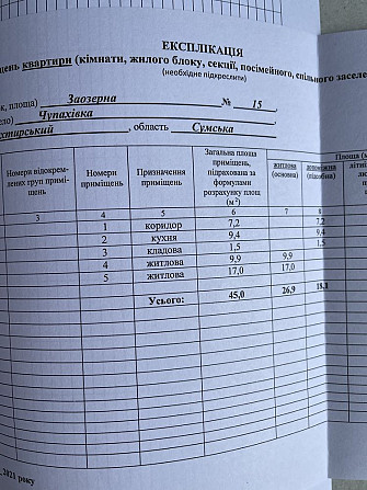 Продам квартиру в двоповерховому будинку в селі Чупаховка - изображение 2