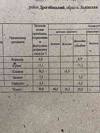 Квартира однокімнатна в новобудові Truskavets