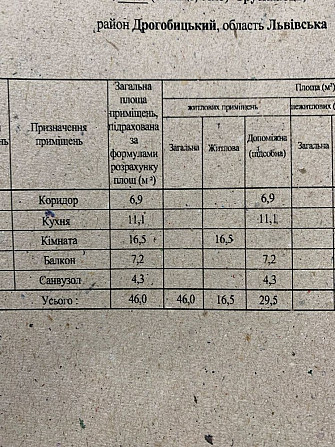 Квартира однокімнатна в новобудові Трускавець - зображення 5