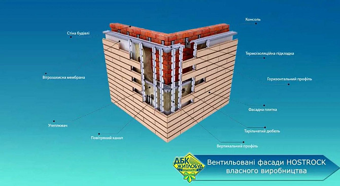 Продаж 2х кімнатної квартири в ЖК Новігатор 2! Kyiv - photo 3