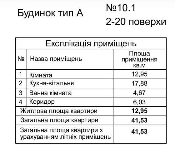 1-кімнатна, ЖК Варшавський 3, без %, власник Київ