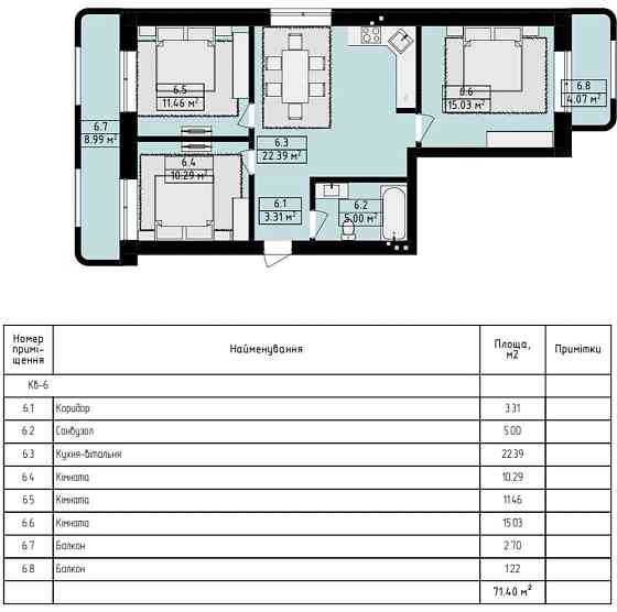 Продаж квартир в новобідові 3,5 - 71.40 м.кв, кухня студія Хуст