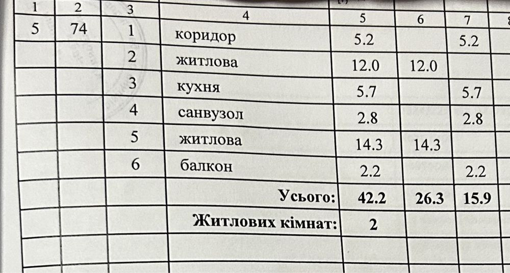 Продам 2х комнатную квартиру Славянск мкр Артёма Славянск - изображение 7