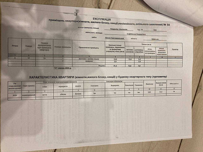 АКЦИЯ! ПРОДАЮ квартира 21,4 М2 ремонт Шалимова Софиевская Борщаговка Sofiivska Borshchahivka - photo 8