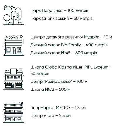 Продаж 2к квартири в ЖК Інфініті Парк без комісії! Львов