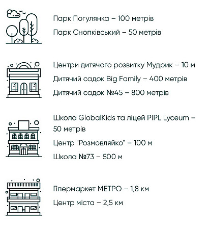 Продаж 2к квартири в ЖК Інфініті Парк без комісії! Львов - изображение 5