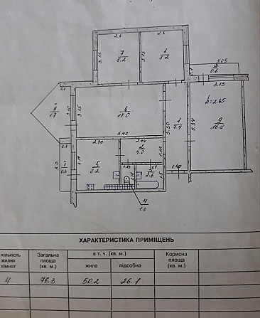 Продам 4-х комнатную квартиру на 4-м Таврическом Херсон - изображение 1