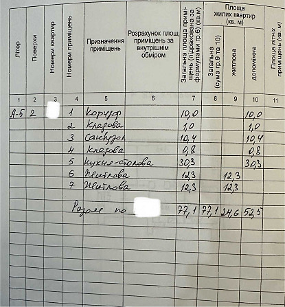 Продам 3-комн. квартиру Сталинка 77 метра район верх Кирова, Титова NK Дніпро - зображення 3