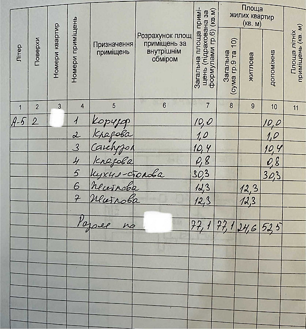 Продам 3-комн. квартиру Сталинка 77 метра район верх Кирова, Титова NK Днепр - изображение 3