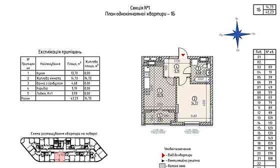 Продам квартиру от собственника - Парковые Озера 2 Киев