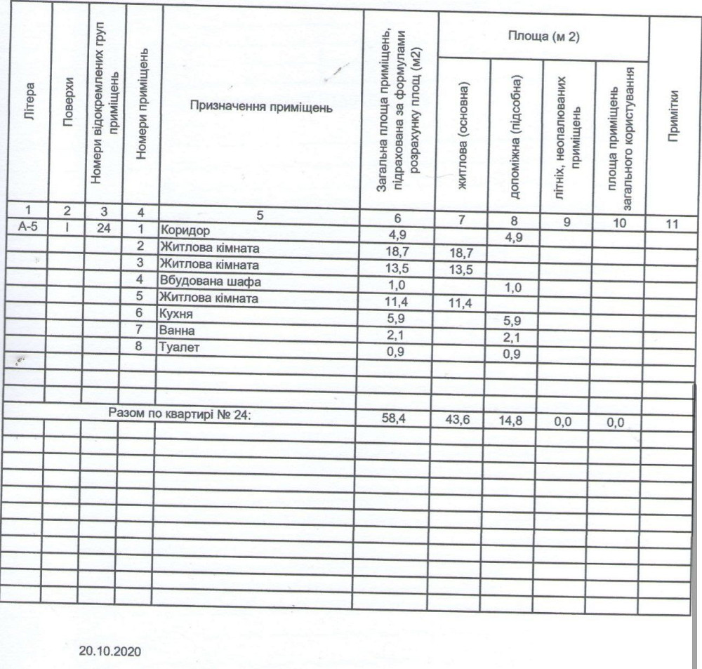 Терміново!!!Продаж 3-х кім. квартири.Можливий обмін на авто. Покровка - зображення 2