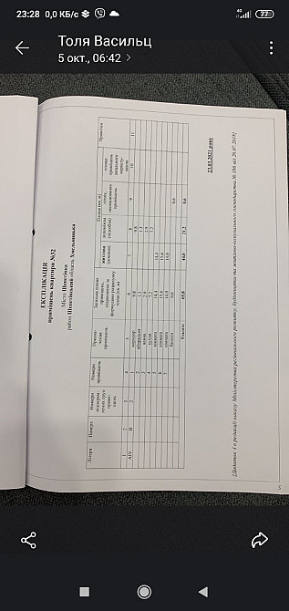 Центр , продаж 3кімнатної квартири Шепетовка - изображение 2