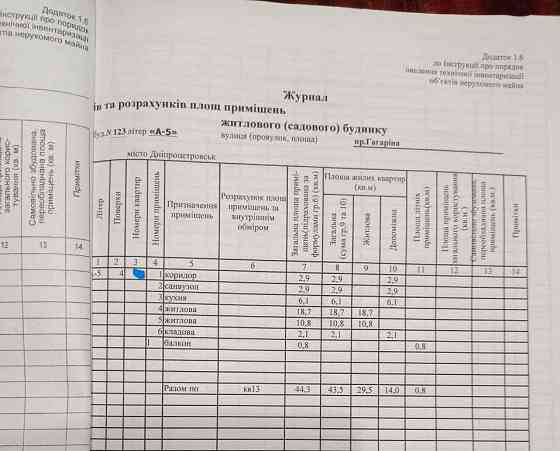 2-кімн. кв-ра, 4/5, на пр. Гагаріна, Підстанція, Болгарська, власник! Дніпро