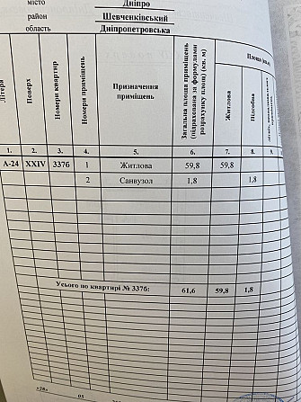 Продам ЖК грани Днепр - изображение 2