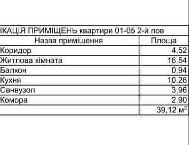 Продаж 1-но кімнатної квартири вул. Трускавецька Lviv