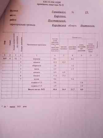 Продам квартиру Карловка