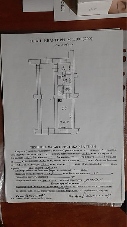 Продаж смарт квартири Lviv - photo 7