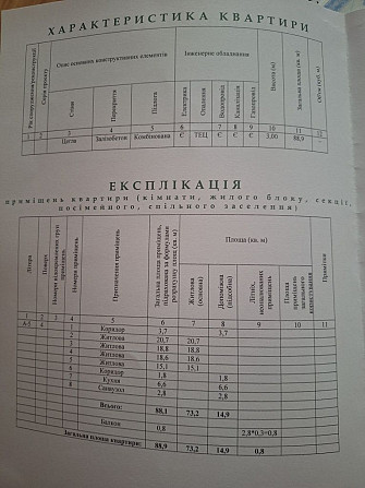 Продам свою 4х комн. квартиру  - изображение 2