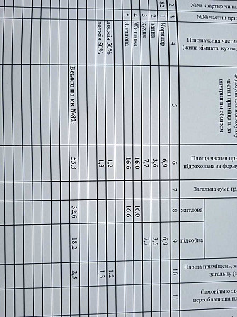 Продажа квартиры по ул Жаботинского Владимира (Муромская ) 5-34 Киев - изображение 6