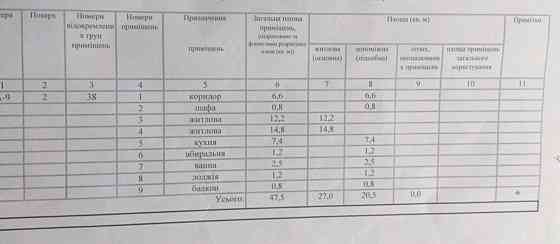 2х Центр Спасская/Наваринская Торг Николаев