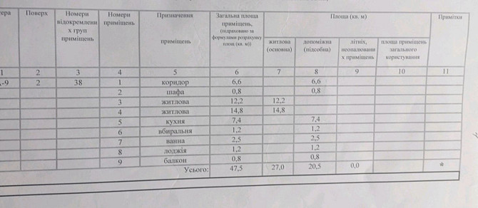 2х Центр Спасская/Наваринская Торг Николаев - изображение 2