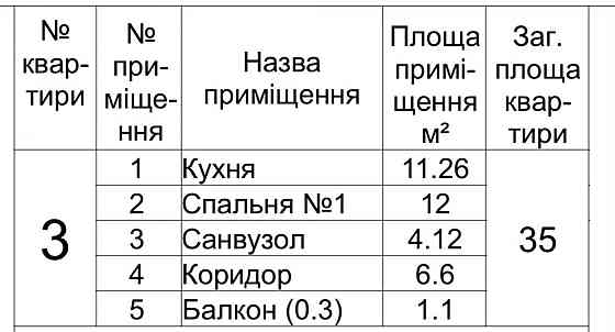 1 к. квартира у Рудно у будинку клубного типу.Підземний паркінг! Рудне