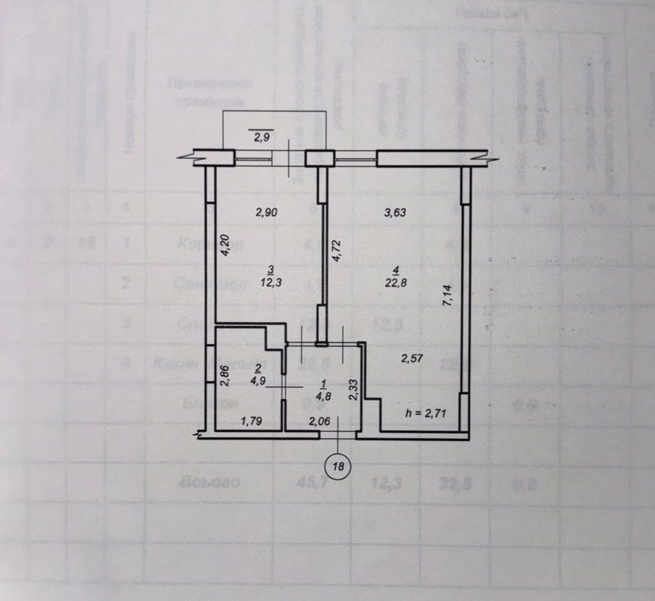 1 кімнатна квартира від Благо Паркова Алея Угорники - изображение 5