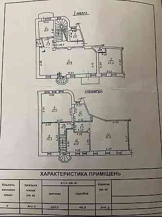 Двухуровневая квартира  в Одессе 307 кв, возле парка Шевченко Одеса