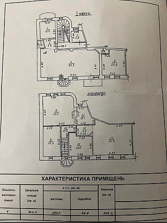 Двухуровневая квартира  в Одессе 307 кв, возле парка Шевченко Одеса - зображення 1