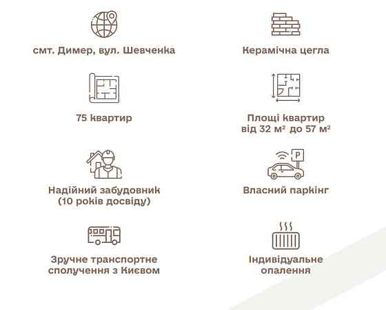 1-кімнатна квартира 38 м² у ЖК «Сімейний» — програма ЄОселя доступна! Ірпінь