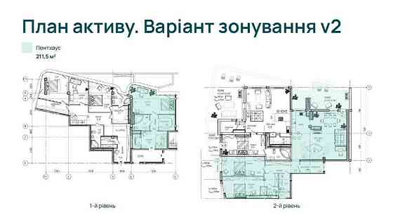 2-х урвневый пентхаус с террасой. Вид на море на Французском б-ре. 0 % Одеса