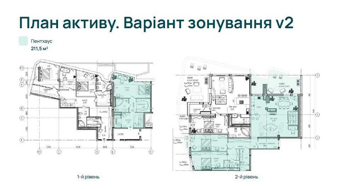 2-х урвневый пентхаус с террасой. Вид на море на Французском б-ре. 0 % Одеса - зображення 2