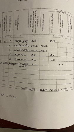 2-комнатная крупногабаритная квартира в центре Мирнограде Мирноград - зображення 3