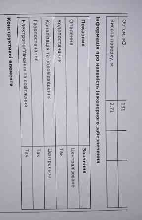 Продам квартиру 2 к(48 кв.м) на Оболоні біля метро Київ