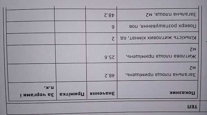 Продам квартиру 2 к(48 кв.м) на Оболоні біля метро Київ - зображення 2