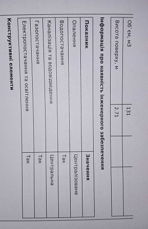 Продам квартиру 2 к(48 кв.м) на Оболоні біля метро Київ - зображення 3