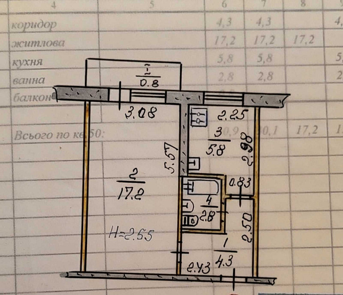 1-но кімнатна квартира Кривий Ріг - зображення 1