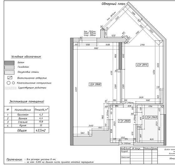 Таировский сады, продажа 1к, ремонт 50% Lymanka