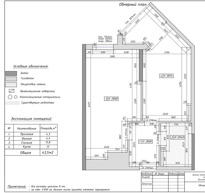 Таировский сады, продажа 1к, ремонт 50% Lymanka - photo 2