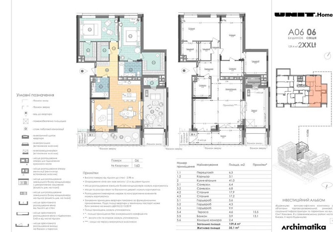 ТЕРМІНОВО! Продаж від власника 2к квартира, 130 кв. ЖК Unit Home A06 Киев - изображение 6