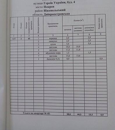 3 комнатная квартира Pokrovka - photo 2