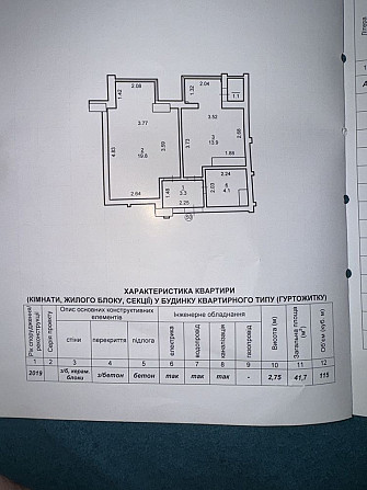 ВІД ВЛАСНИКА Жк manhattan 1кімнатна квартира 42мкв будинок№3 бізнескал Іvano-Frankivsk - photo 2