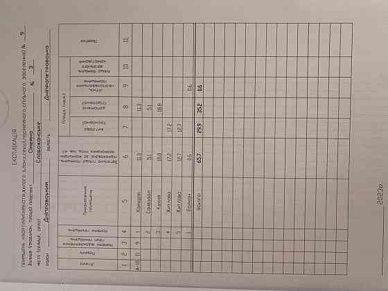 Продам 2-кімн.кварт,Дніпровська Брама2,смт.Слобожанське Slobozhanske